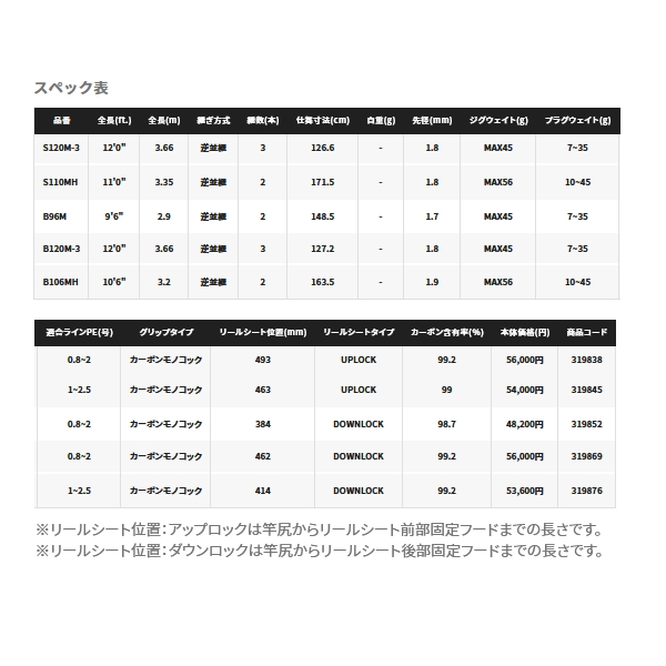 画像: ≪'22年3月新商品！≫ シマノ '22 ルナミス B120M-3 〔仕舞寸法 127.2cm〕 【保証書付き】 [3月発売予定/ご予約受付中]