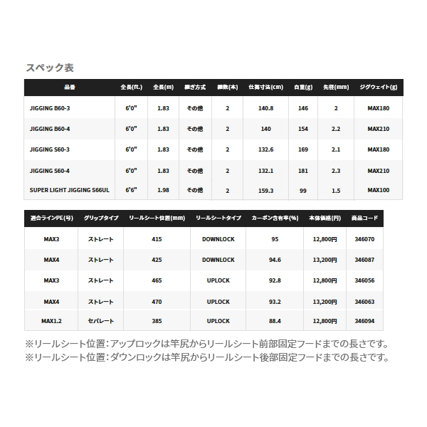 画像: ≪'22年3月新商品！≫ シマノ '22 ソルティーアドバンス ジギング S60-3 〔仕舞寸法 132.6cm〕 [3月発売予定/ご予約受付中]