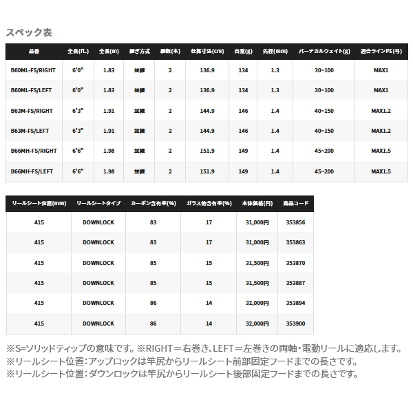 ≪'22年3月新商品！≫ シマノ '22 炎月 SS B60ML-FS/右 〔仕舞寸法