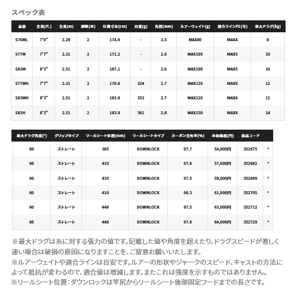 画像: ≪'22年4月新商品！≫ シマノ '22 オシアプラッガー フレックスドライブ S77M 〔仕舞寸法 171.2cm〕 【保証書付き】 [4月発売予定/ご予約受付中] 【大型商品1/代引不可】