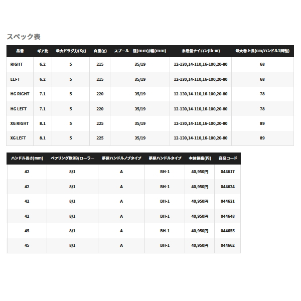 画像: ≪'22年7月新商品！≫ シマノ '22 バンタム (左) [7月発売予定/ご予約受付中] 【小型商品】