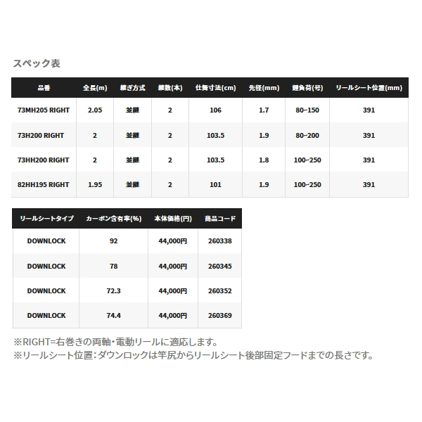 画像: ≪'22年5月新商品！≫ シマノ リアランサー 中深場 73MH205/右 〔仕舞寸法 106cm〕 【保証書付き】 [5月発売予定/ご予約受付中]