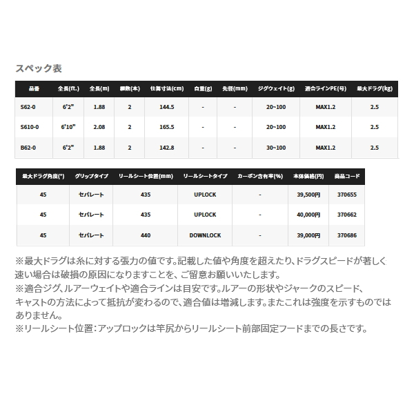 画像: ≪'22年5月新商品！≫ シマノ '22 ゲームタイプ LJ S610-0 〔仕舞寸法 165.5cm〕 【保証書付き】 [5月発売予定/ご予約受付中] 【大型商品1/代引不可】