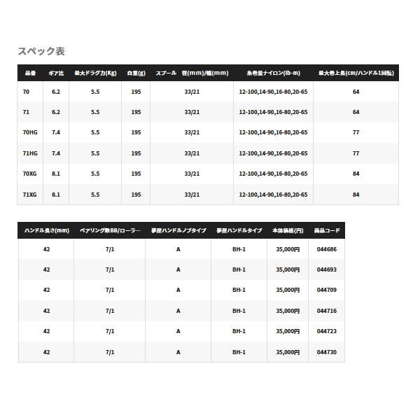 画像: ≪'22年10月新商品！≫ シマノ '22 SLX DC XT 70XG (右) [10月発売予定/ご予約受付中] 【小型商品】