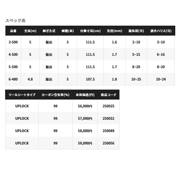 画像: ≪'22年7月新商品！≫ シマノ '22 ライアーム BG 6-480 〔仕舞寸法 107.5cm〕 【保証書付き】 [7月発売予定/ご予約受付中]