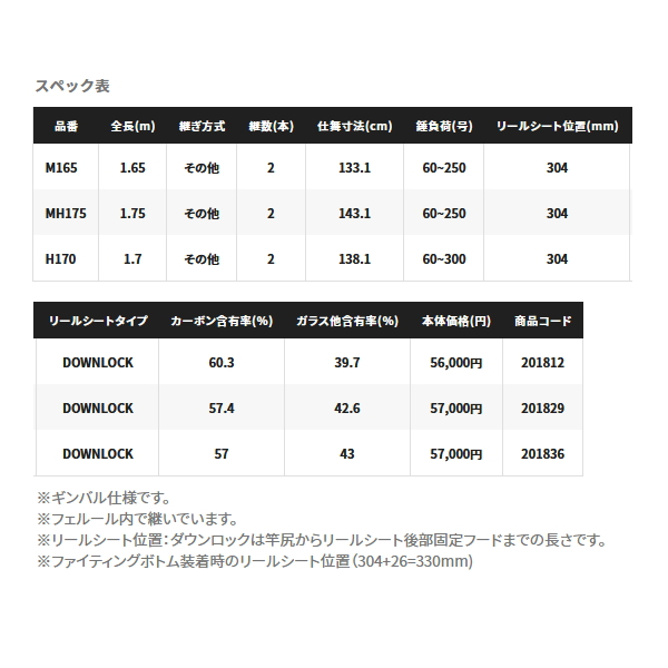 画像: ≪'22年5月新商品！≫ シマノ バンディット BG M165 〔仕舞寸法 133.1cm〕 【保証書付き】 [5月発売予定/ご予約受付中]