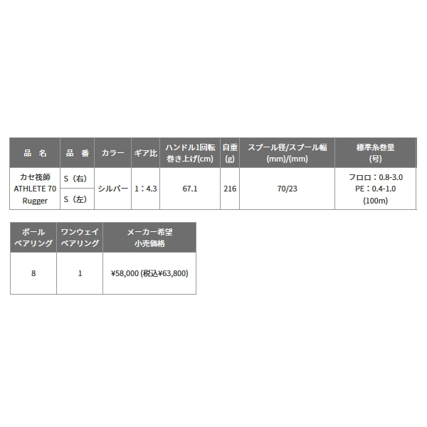 画像: 【送料サービス】 ≪'22年4月新商品！≫ 黒鯛工房 カセ筏師 アスリート 70 ラガー S(左) シルバー [4月発売予定/ご予約受付中] 【小型商品】