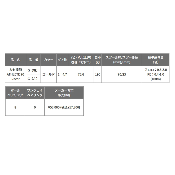 画像: 【送料サービス】 ≪'22年4月新商品！≫ 黒鯛工房 カセ筏師 アスリート 70 レーサー G(右) ゴールド [4月発売予定/ご予約受付中] 【小型商品】