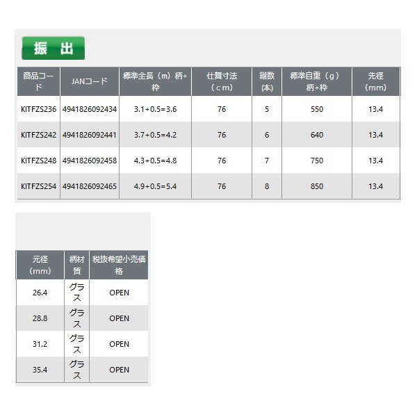 画像: ≪'22年3月新商品！≫ OGK 小継磯玉の柄エフゼロセット2 KITFZS236 〔仕舞寸法 76cm〕
