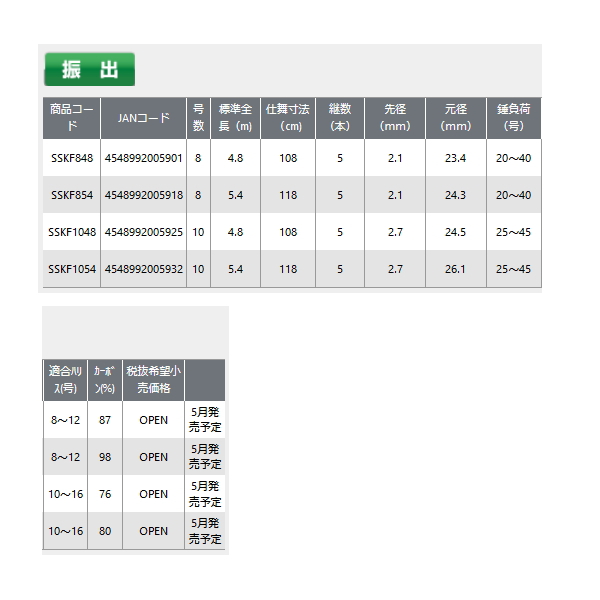 画像: ≪'22年5月新商品！≫ PROX SX 攻技 巨投 FE SSKF854 【保証書付き】 〔仕舞寸法 118cm〕 [5月発売予定/ご予約受付中]