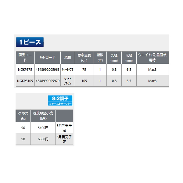 画像: ≪'22年5月新商品！≫ PROX 根魚権蔵キワぽちゃ NGKPS105 〔全長 105cm〕 【保証書付き】 [5月発売予定/ご予約受付中]