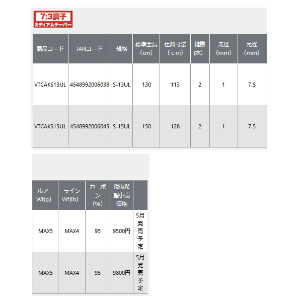 画像: ≪'22年5月新商品！≫ PROX タイニーキャスト エアーK VTCAKS13UL 〔仕舞寸法 113cm〕 【保証書付き】 [5月発売予定/ご予約受付中]