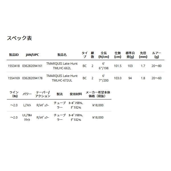 画像: ≪'22年3月新商品！≫ アブガルシア トラウティン マーキス レイクハント TMLHC-672UL 〔仕舞寸法 103.0cm〕 【保証書付き】 【返品不可】