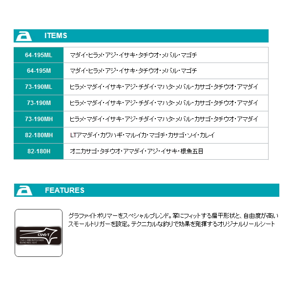 画像2: ≪'22年5月新商品！≫ アルファタックル（alpha tackle） ライトゲーム FT 64-195ML 〔仕舞寸法 100.5cm〕 [5月発売予定/ご予約受付中]