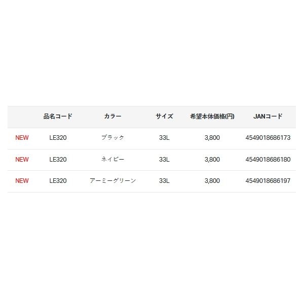 画像: ≪'22年3月新商品！≫ がまかつ ラグゼ クーラートートバッグ LE-320 ブラック 33L