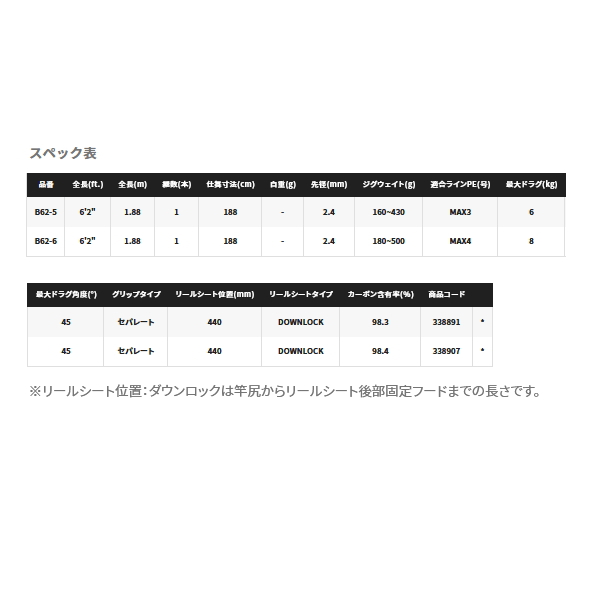 画像: ≪'22年6月新商品！≫ シマノ '22 オシアジガー リミテッド B62-6 〔仕舞寸法 188cm〕 【保証書付き】 [6月発売予定/ご予約受付中] 【大型商品1/代引不可】