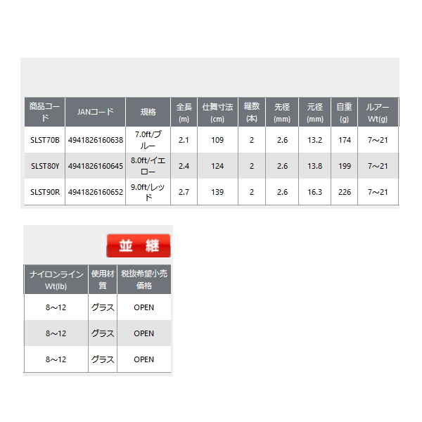 画像: ≪'22年3月新商品！≫ OGK ソルトルアースティック SLST80Y イエロー 〔仕舞寸法 124cm〕