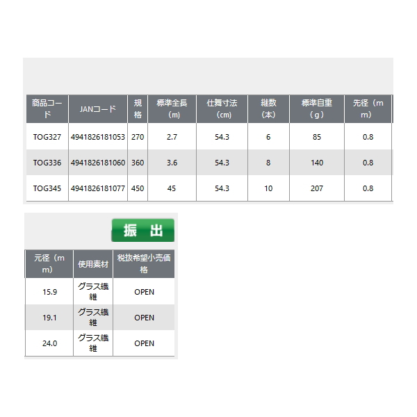 画像: ≪'22年4月新商品！≫ OGK 桃源郷 3 TOG345 〔仕舞寸法 54.3cm〕