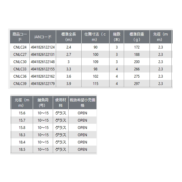 画像: ≪'22年4月新商品！≫ OGK ちょい投リトルキャスト CNLC39 〔仕舞寸法 115cm〕