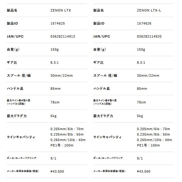 画像: ≪'22年6月新商品！≫ アブガルシア ゼノン LTX (左) [6月発売予定/ご予約受付中] 【返品不可】 【小型商品】