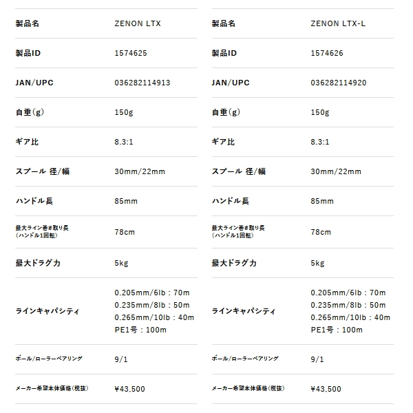 画像: ≪'22年6月新商品！≫ アブガルシア ゼノン LTX (左) [6月発売予定/ご予約受付中] 【返品不可】 【小型商品】