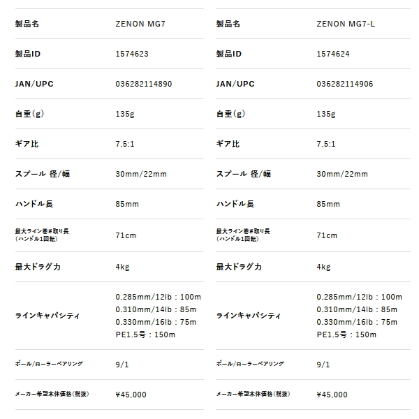 画像: ≪'22年6月新商品！≫ アブガルシア ゼノン MG7 (左) [6月発売予定/ご予約受付中] 【返品不可】 【小型商品】