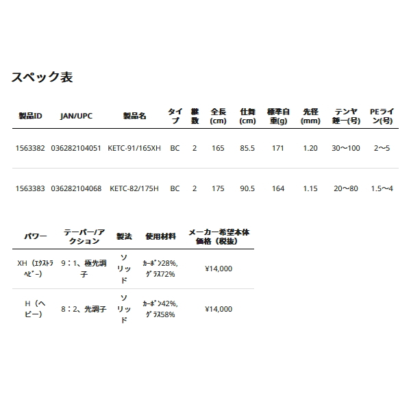 画像: ≪'22年4月新商品！≫ アブガルシア 黒船 エギタコ KETC-82/175H 〔仕舞寸法 90.5cm〕 【保証書付き】 【返品不可】