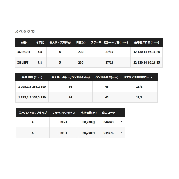 画像: 【送料サービス】 ≪'22年7月新商品！≫ シマノ '22 エクスセンス DC XG (右) [7月発売予定/ご予約受付中] 【小型商品】