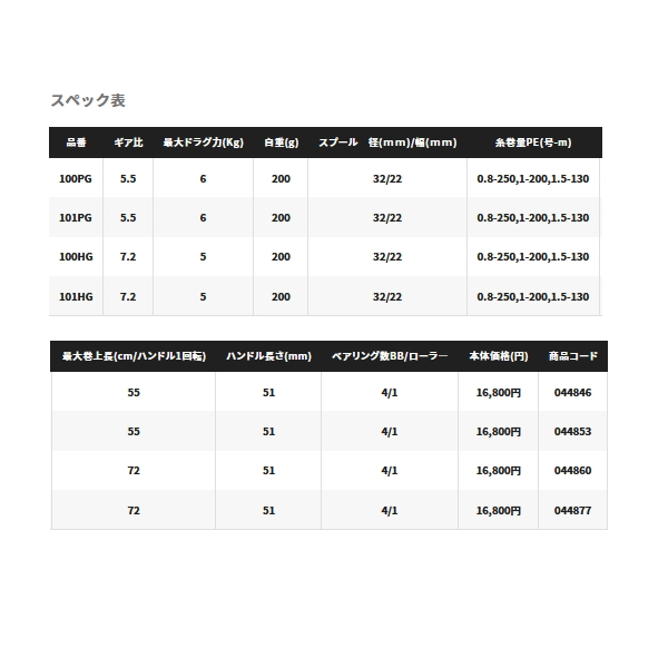 画像: ≪'22年8月新商品！≫ シマノ '22 炎月 BB 100HG (右) [8月発売予定/ご予約受付中] 【小型商品】