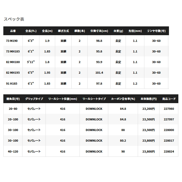 画像: ≪'22年7月新商品！≫ シマノ サーベルマスター TT 73 M190 〔仕舞寸法 98.8cm〕 【保証書付き】 [7月発売予定/ご予約受付中]