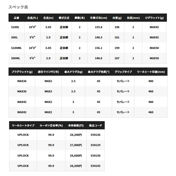 画像: ≪'22年7月新商品！≫ シマノ コルトスナイパー SS LSJ S100ML 〔仕舞寸法 156.1cm〕 【保証書付き】 [7月発売予定/ご予約受付中] 【大型商品1/代引不可】