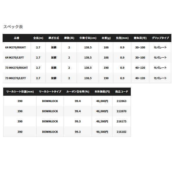 画像: ≪'22年7月新商品！≫ シマノ '22 リアランサー ヒラメ 73 MH270/左 〔仕舞寸法 138.5cm〕 【保証書付き】 [7月発売予定/ご予約受付中]