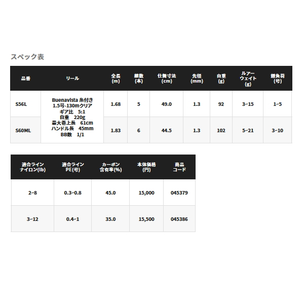 画像: ≪'22年7月新商品！≫ シマノ '22 ブエナビスタ コンボ 1000C S60ML 〔仕舞寸法 44.5cm〕 [7月発売予定/ご予約受付中]