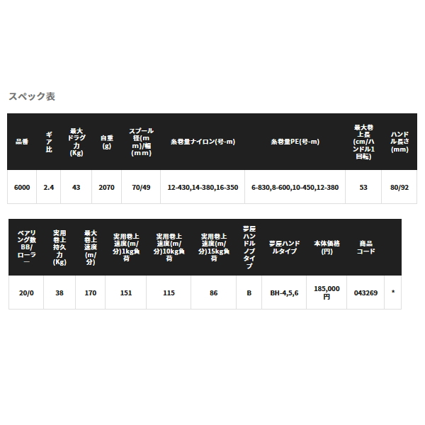 画像: ≪'22年8月新商品！≫ シマノ '22 ビーストマスター MD 6000 [8月発売予定/ご予約受付中] 【小型商品】