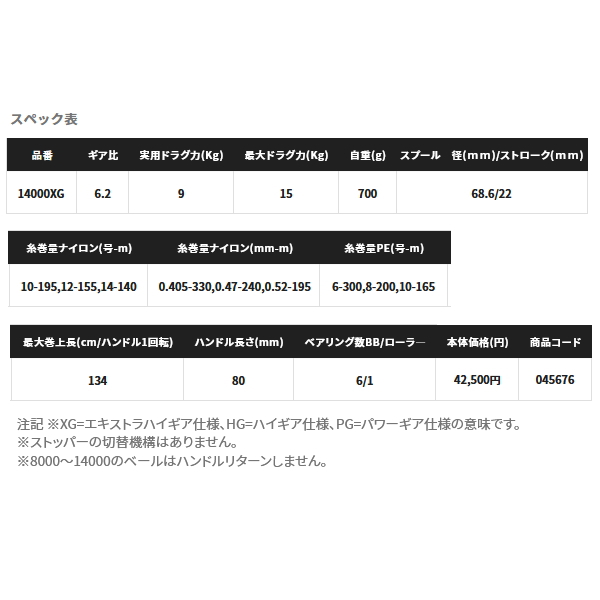 画像: ≪'22年11月新商品！≫ シマノ '22 ストラディック SW 14000XG [11月発売予定/ご予約受付中] 【小型商品】