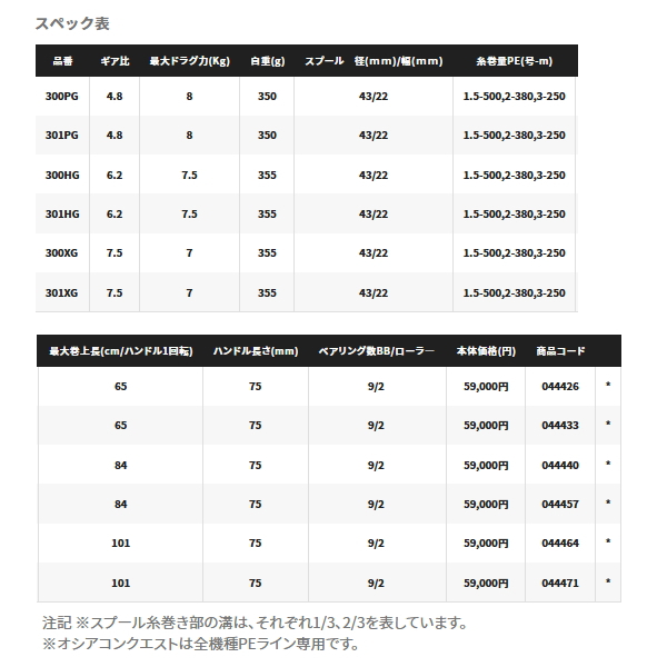 画像: 【送料サービス】 ≪'22年10月新商品！≫ シマノ '22 オシア コンクエスト 300XG(右) [10月発売予定/ご予約受付中] 【小型商品】