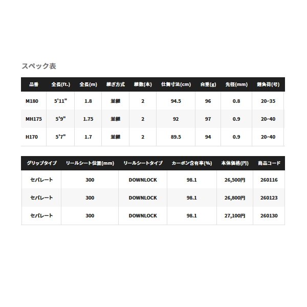 画像: ≪'22年8月新商品！≫ シマノ '22 ベイゲーム カワハギ M180 〔仕舞寸法 94.5cm〕 【保証書付き】 [8月発売予定/ご予約受付中]