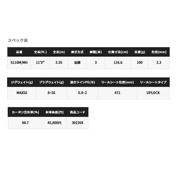 画像: ≪'22年8月新商品！≫ シマノ '22 ネッサ XR S110M/MH 〔仕舞寸法 116.6cm〕 【保証書付き】 [8月発売予定/ご予約受付中]