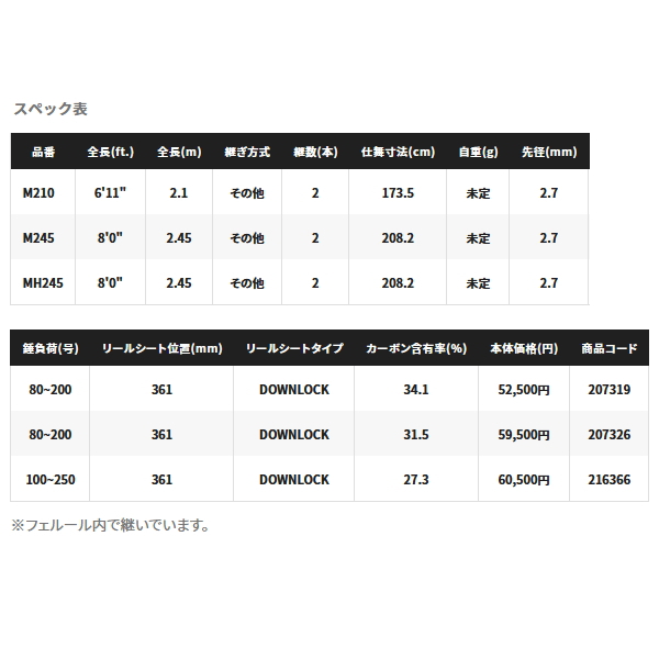 画像: ≪'22年9月新商品！≫ シマノ ディープチェイサー アカムツスペシャル M210 〔仕舞寸法 173.5cm〕 【保証書付き】 [9月発売予定/ご予約受付中] 【大型商品1/代引不可】