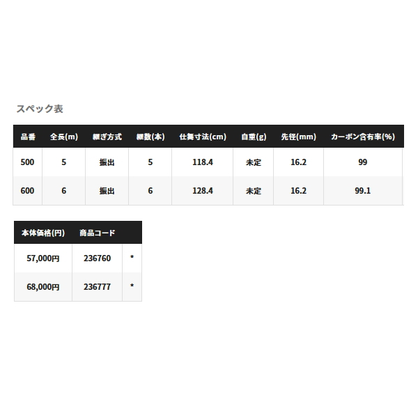 画像: ≪'22年12月新商品！≫ シマノ '22 ベイシス タマノエ 600 〔仕舞寸法 128.4cm〕 【保証書付き】 [12月発売予定/ご予約受付中]