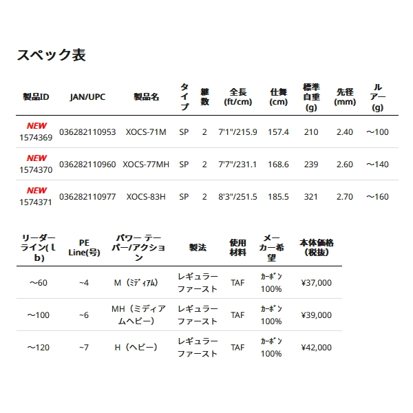 画像: ≪'22年9月新商品！≫ アブガルシア ソルティーステージ プロトタイプ オフショアキャスティング XOCS-83H 〔仕舞寸法 185.5cm〕 【保証書付き】 [9月発売予定/ご予約受付中] 【大型商品1/代引不可】 【返品不可】