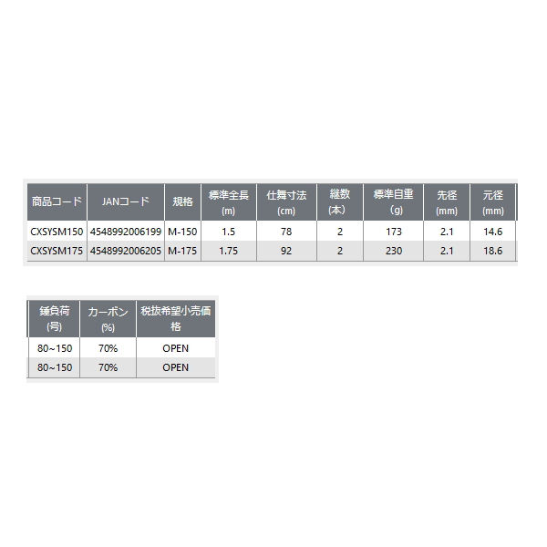 画像: ≪'22年8月新商品！≫ PROX CX攻技ヤリイカSE CXSYSM150 【保証書付き】 〔仕舞寸法 78cm〕