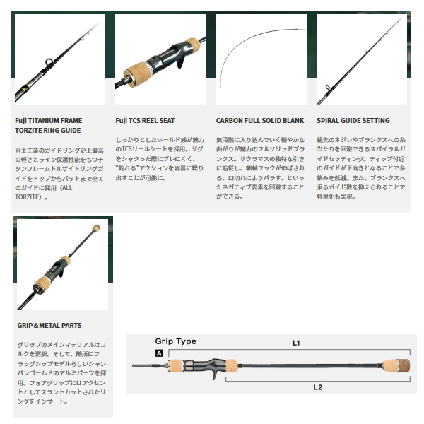 画像2: ≪'22年11月新商品！≫ テイルウォーク（tail walk） サクラマスジグ TZ C651 〔仕舞寸法 149cm〕 【保証書付き】 [11月発売予定/ご予約受付中] 【大型商品1/代引不可】