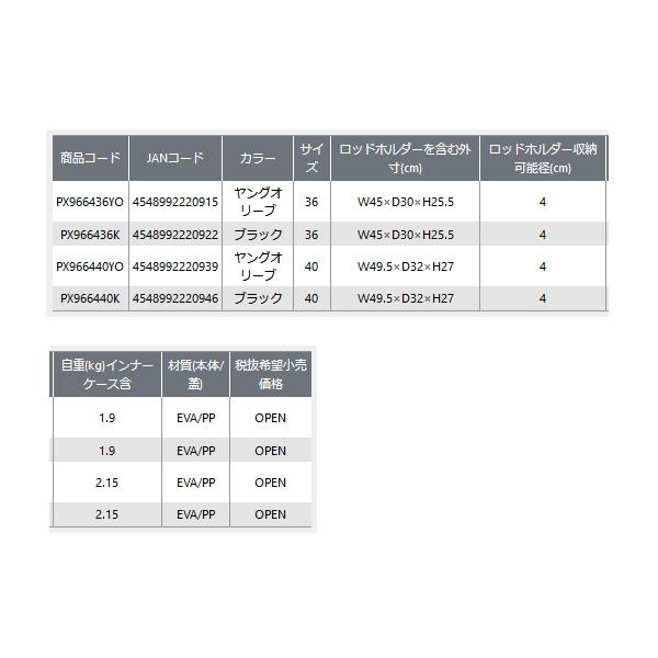 画像: ≪'22年8月新商品！≫ PROX ギアタンクロッドホルダー付 PX966436YO ヤングオリーブ 36