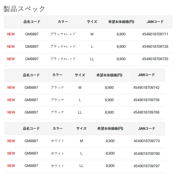 画像: ≪'23年3月新商品！≫ がまかつ ゴアテックスインフィニアムTMウィンドストッパー(R)キャップ(6方) GM-9897 ブラック×レッド LLサイズ [3月発売予定/ご予約受付中]