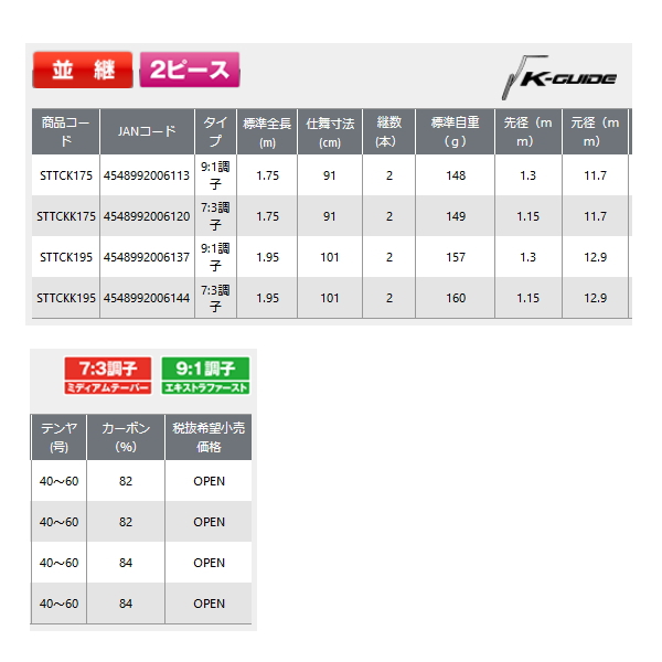 画像: ≪'22年8月新商品！≫ PROX 攻技テンヤ太刀魚タイプK STTCK175 【保証書付き】 〔仕舞寸法 91cm〕