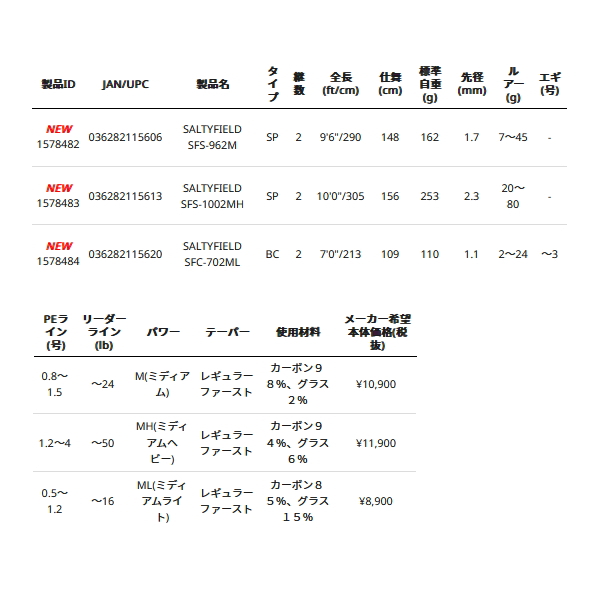 画像: ≪'22年9月新商品！≫ アブガルシア ソルティーフィールド SFS-962M 〔仕舞寸法 148cm〕 【保証書付き】 [9月発売予定/ご予約受付中] 【大型商品1/代引不可】 【返品不可】