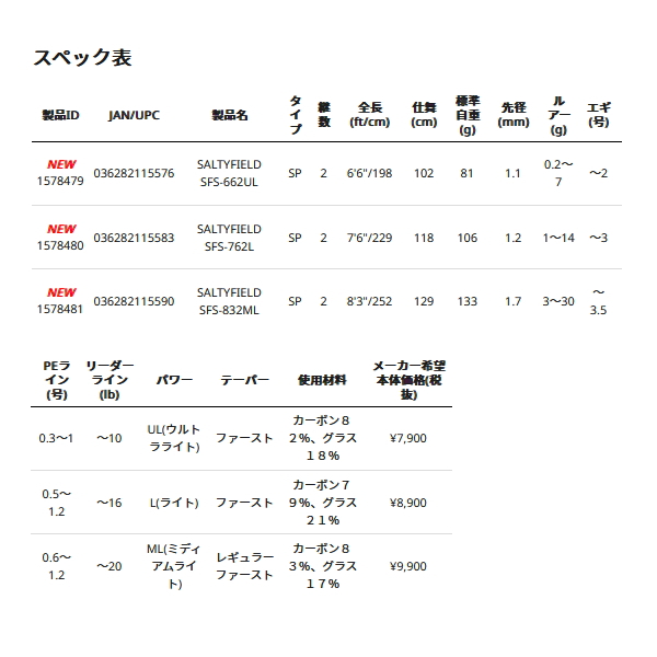 画像: ≪'22年9月新商品！≫ アブガルシア ソルティーフィールド SFS-962M 〔仕舞寸法 148cm〕 【保証書付き】 [9月発売予定/ご予約受付中] 【大型商品1/代引不可】 【返品不可】