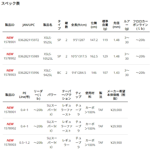 画像: ≪'22年10月新商品！≫ アブガルシア ソルティーステージ プロトタイプ スーパーライトショアジギング XSLS-952SL 〔仕舞寸法 147.2cm〕 【大型商品1/代引不可】 【返品不可】