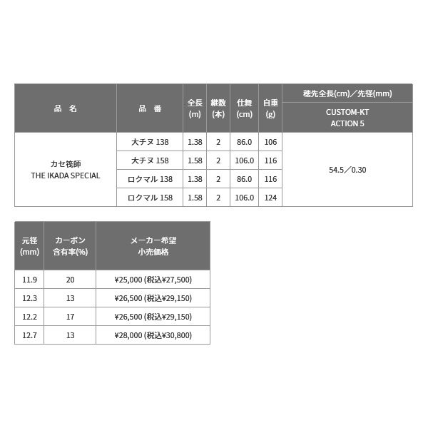 画像: ≪'22年11月新商品！≫ 黒鯛工房 カセ筏師 THE イカダ スペシャル ロクマル 158 〔仕舞寸法 106.0cm〕 【保証書付き】 [11月発売予定/ご予約受付中]